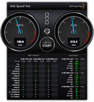 DiskSpeedTest WD Thunderbolt My Book Duo 4TB RAID 0