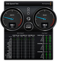 DiskSpeedTest WD Thunderbolt My Book Duo 4TB RAID 1